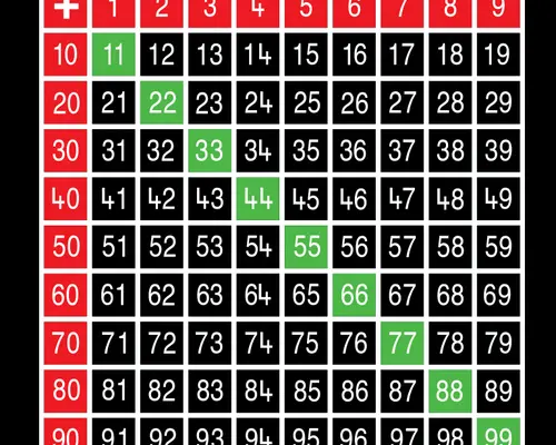 addition-jusqu-a-99
