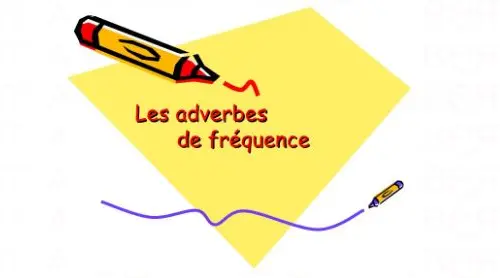 adverbios-de-frecuencia