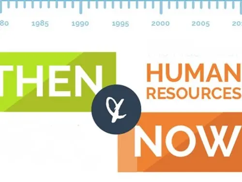 risorse-umane-ieri-e-oggi