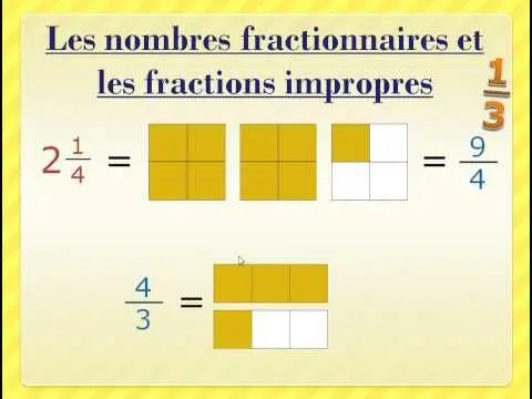 les-fractions-impropres