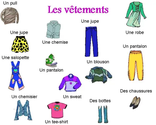 les-vetements