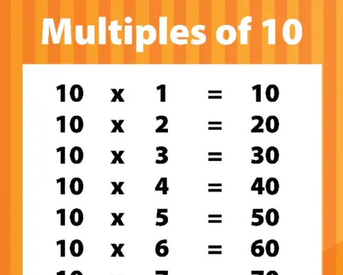 multiples-de-10-a-100