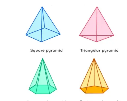 reconnaitre-et-nommer-les-pyramides-en-fonction-des-proprietes-spatiales