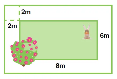 utiliser-le-metre-comme-unite-formelle-pour-mesurer-le-perimetre
