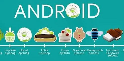 android-cao-zuo-xi-tong