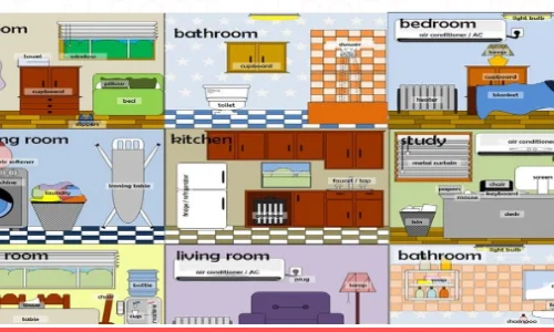 descrivendo-una-casa