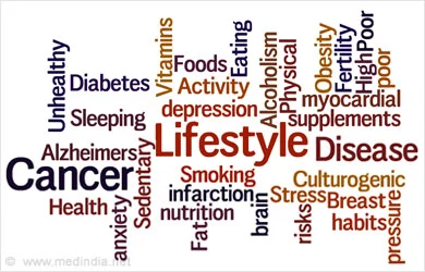 lifestyle-ailments