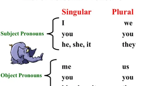 dai-ci-jian-dan-ge-ren