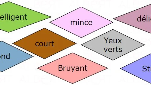 schatzkiste-ich-spioniere-etwas-beschreibung-der-dinge