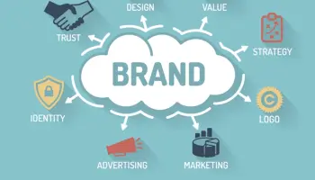 Brands-Through-Media