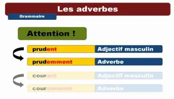 Adverbios-de-actitud