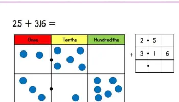 Ajout-de-decimales-avec-un-nombre-different-de-decimales