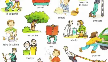 Action-Words-Part-II