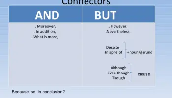 Prostye-soedinenia-i-no-i-potomu-cm