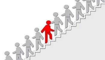 Gegensatzliche-Investition