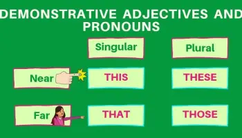 Pronombres-demostrativos