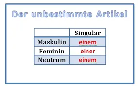 Neopredelennyj-artikl