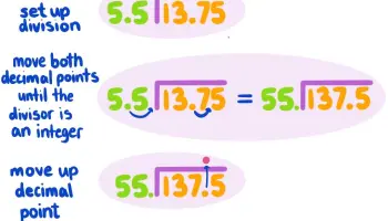 Division-de-fractions-decimales-par-des-nombres-entiers