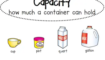 Estimer-mesurer-et-comparer-la-capacite-des-conteneurs