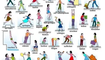 Faire-quelque-chose-mots-d-action-Partie-I