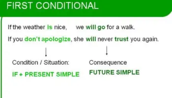 Vamos-a-hablar-durante-el-almuerzo