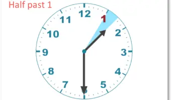 Heures-et-demie-heure-en-mode-numerique