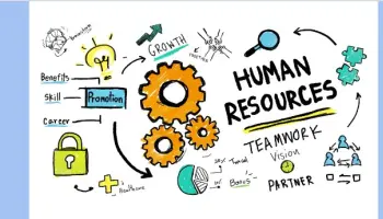 How-Human-Resources-Work-In-Your-Organization