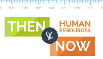 Human-Resources-Dann-und-jetzt