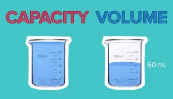 La-conversion-entre-le-volume-et-la-capacite-a-l-aide-de-kilolitres-et-litres