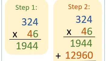 La-multiplication-par-2-et-3-chiffres