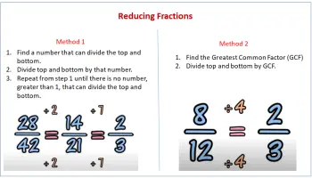 La-reduction-des-fractions-a-plus-bas-forme-equivalente
