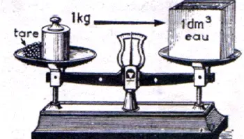 Le-gramme-et-la-masse-nette