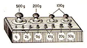 Le-gramme-et-la-masse-nette