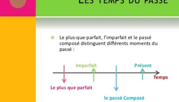 guo-qu-shi-he-bu-wan-shan-de-hua-he-wu-xiu-ding