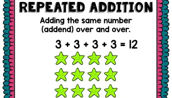 Multiplication-par-addition-repetee
