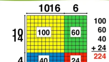 Multiplier-des-nombres-a-2-chiffres-par-des-nombres-a-2-chiffres