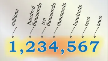 Numeros-a-sept-chiffres