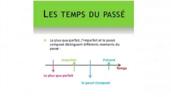 Ejercicios-en-tiempo-pasado