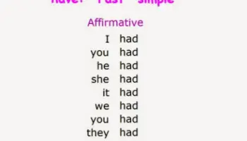 Tenses-2-Past-Simple-of-To-have-To-do