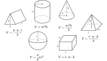 Presentation-de-la-formule-pour-le-volume