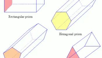 Reconnaitre-et-nommer-les-prismes-en-fonction-des-proprietes-spatiales