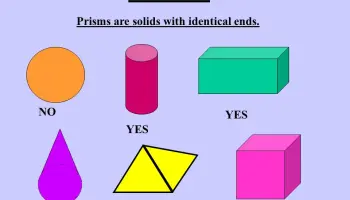 Reconnaitre-et-nommer-les-prismes-en-fonction-des-proprietes-spatiales
