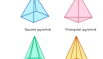 Reconnaitre-et-nommer-les-pyramides-en-fonction-des-proprietes-spatiales