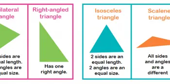 Reconnaitre-et-nommer-les-triangles