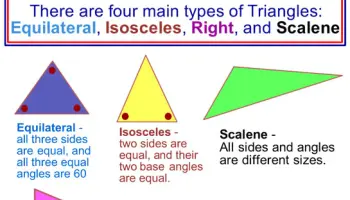 Reconnaitre-et-nommer-triangles