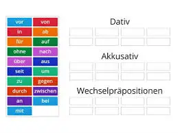 Rektion-mit-Prapositionen-Teil-I