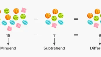 Soustraction-par-comparaison