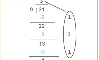 Soustraction-repetee-avec-diviseurs-moins-de-20-sans-reste
