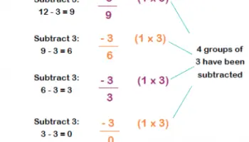 soustraction-repetee-par-des-multiples-de-1-2-et-3-avec-des-diviseurs-a-moins-de-20-avec-des-restes