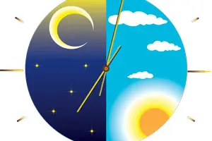 Time-of-the-day-Morning-noon-etc-Zone-like-twilight